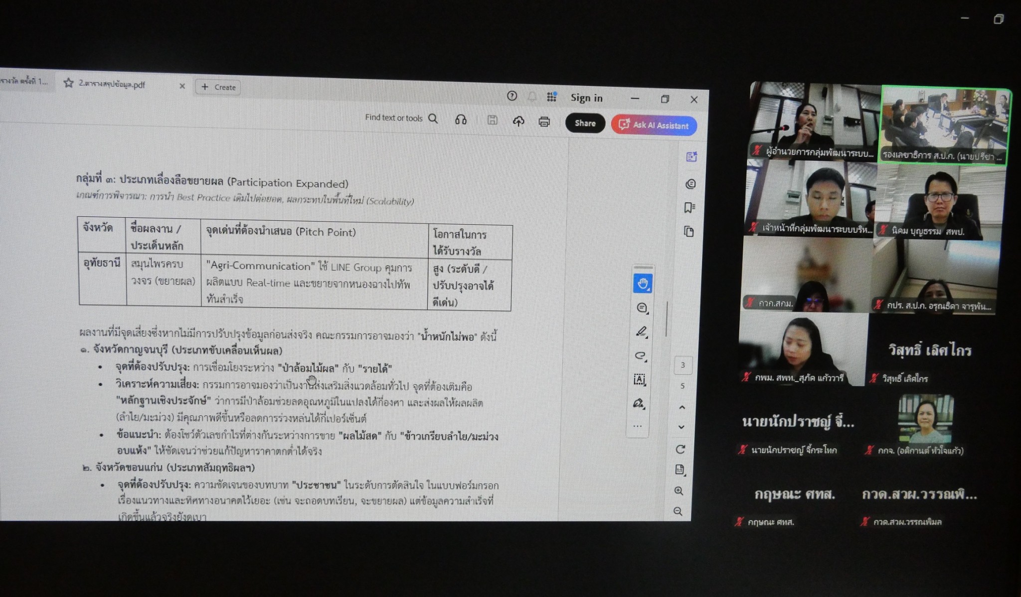 title - ประชุมคณะทำงานพิจารณาผลงานการปฏิรูปที่ดินเพื่อส่งเข้าประกวดการรับรางวัล ครั้งที่ 1/2569 (สมัครขอรับรางวัลเลิศรัฐ ประจำปี 2569) พร้อมประชุมผ่านระบบออนไลน์ ZOOM Meeting 